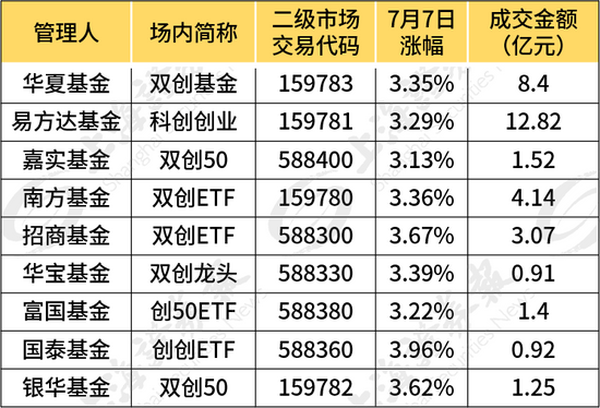 2024部分计算机子行业仍有较强刚需属性 数字经济ETF（560800）大涨3%