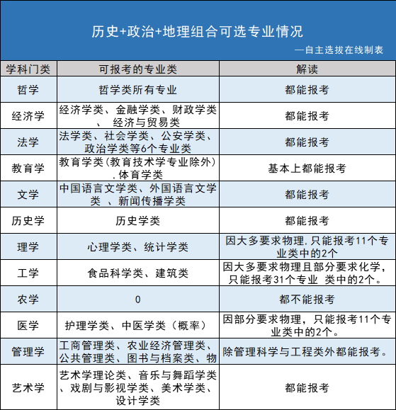 扬农化工公布国际专利申请：“一种除草组合物及其应用”