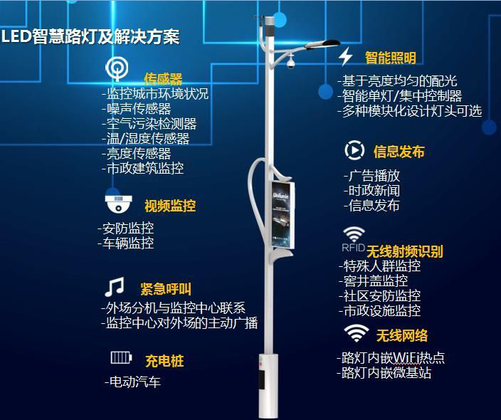 蜀道装备：公司有高速公路智慧杆的业务订单