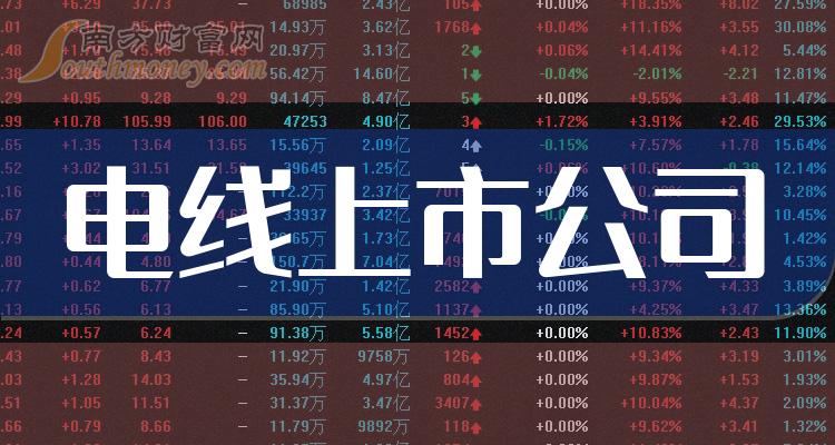 大家养老100%股权拟被转让 今年一季度亏损1.37亿元