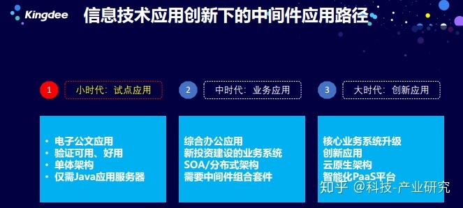 推动国产基础软件加快发展