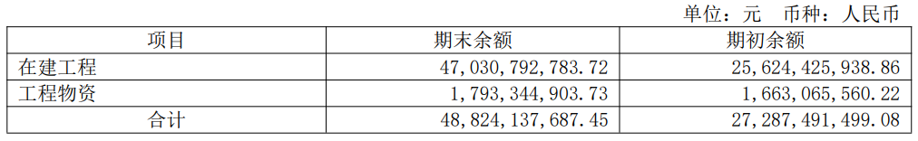 大连热电： 截至6月28日公司股东总户数是43300余户