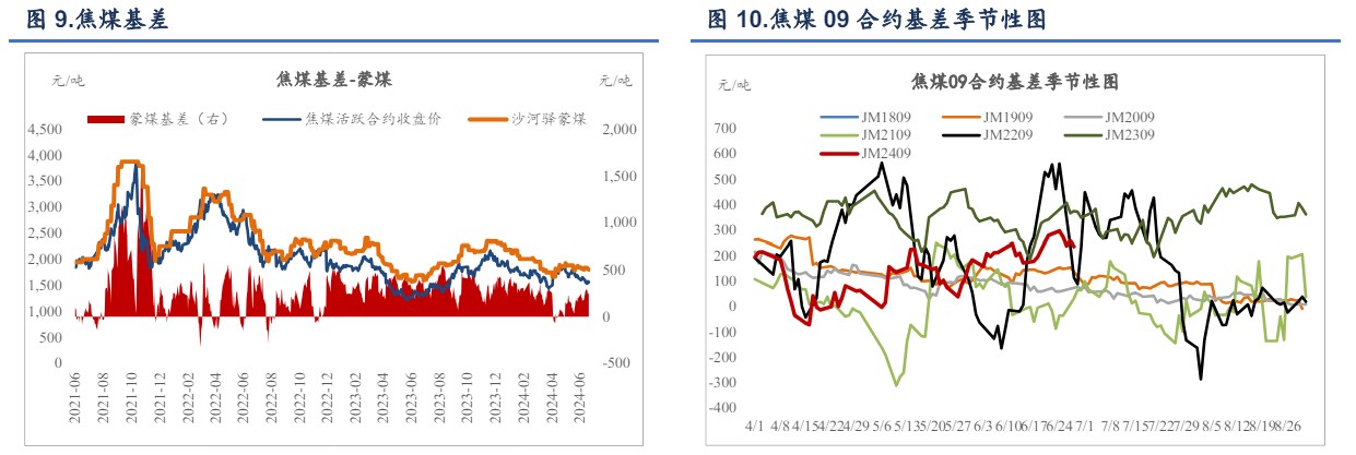 生意社：预计短期内钛白粉走势弱稳运行为主