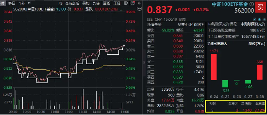 传闻突袭！宁德时代紧急回应