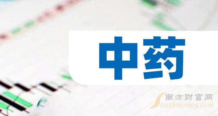 海泰科：截至2024年6月28日，公司股东总户数为10,605户