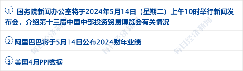 金融早参 | 中国人民银行行长潘功胜会见美联储主席鲍威尔