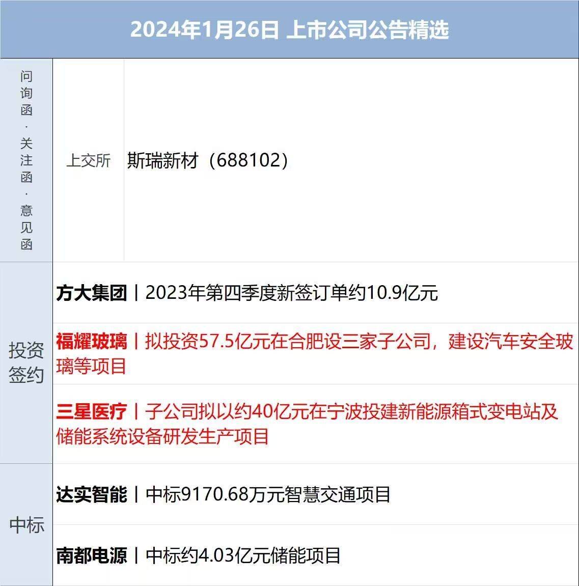 金融早参 | 中国人民银行行长潘功胜会见美联储主席鲍威尔