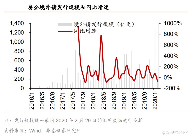 流动性和收益率兼备 绩优中短债基金受资金追捧