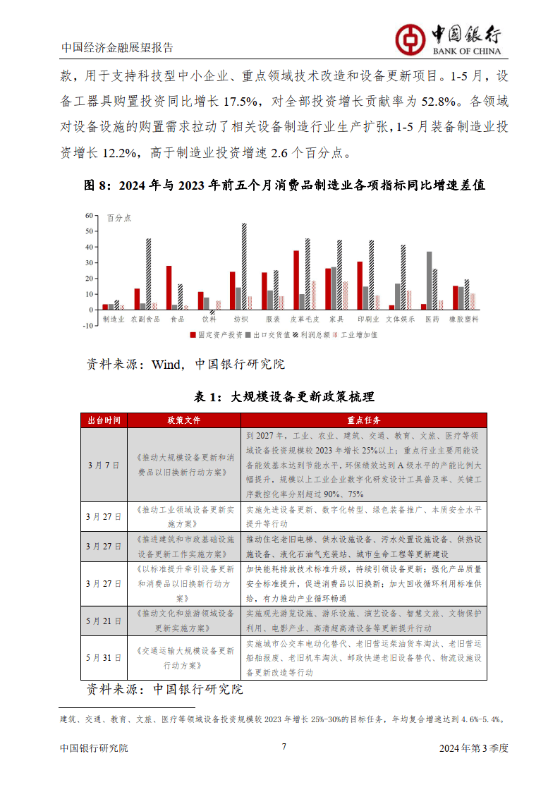 政治局会议强调多重发力稳内需 推动消费板块预期好转