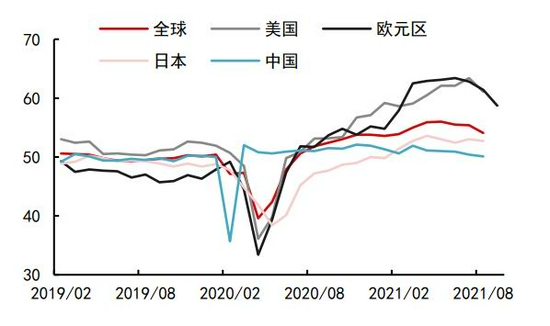 铅期价走势内强外弱 美联储主席鲍威尔“放鸽”