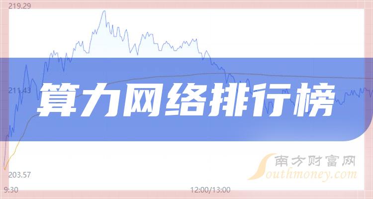 广联达(002410.SZ)：累计已回购0.9434%股份