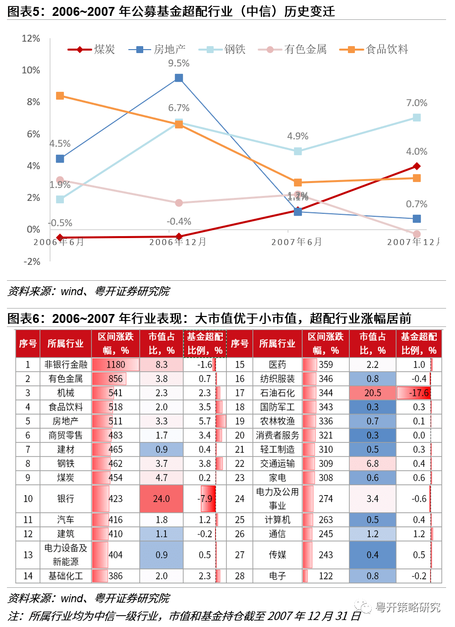 深度丨18年发展从扩张到收缩，1600家村镇银行的选择