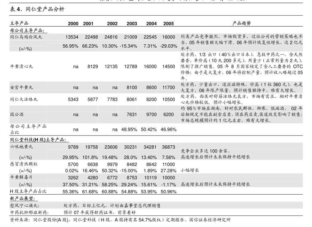 深交所主板2024年首单 华亚智能重大资产重组过会