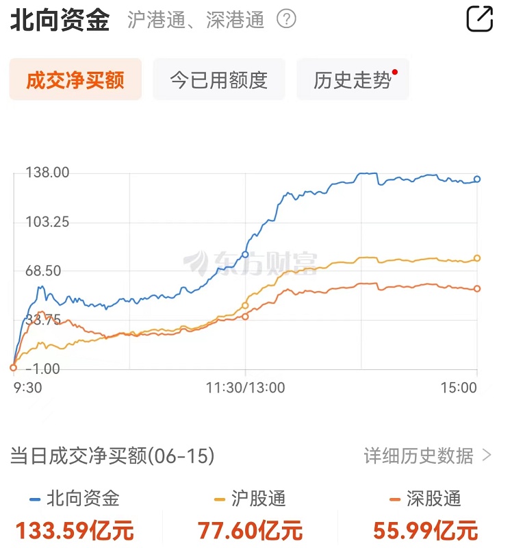 日经225指数收盘跌5.81%