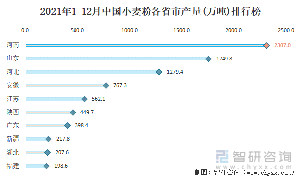 陆股通减仓幅度排行榜 晨曦航空环比降幅最大