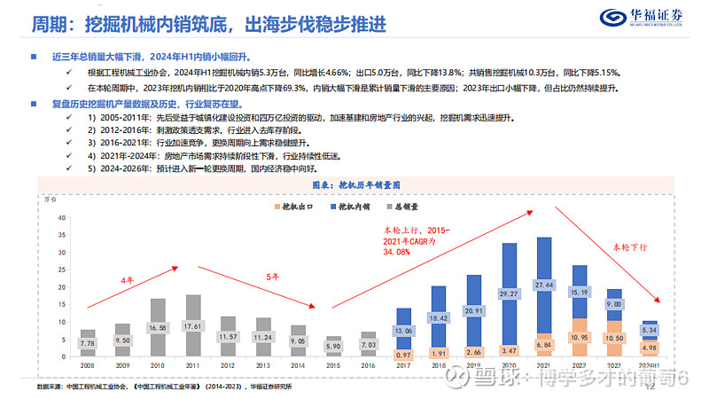 深度｜300万保险代理人新趋势：队伍企稳，向规划师转型