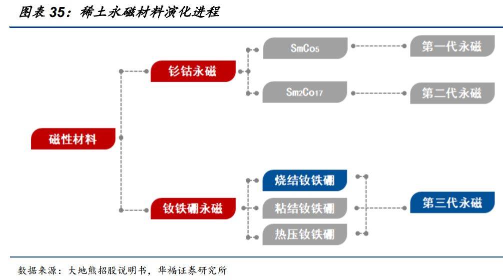 深度｜300万保险代理人新趋势：队伍企稳，向规划师转型