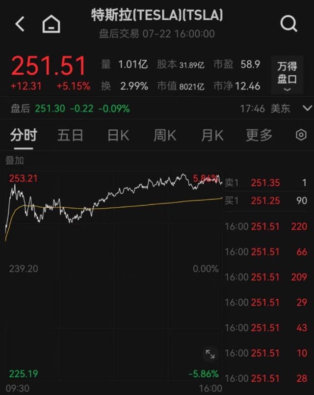 深夜，中国资产爆发！