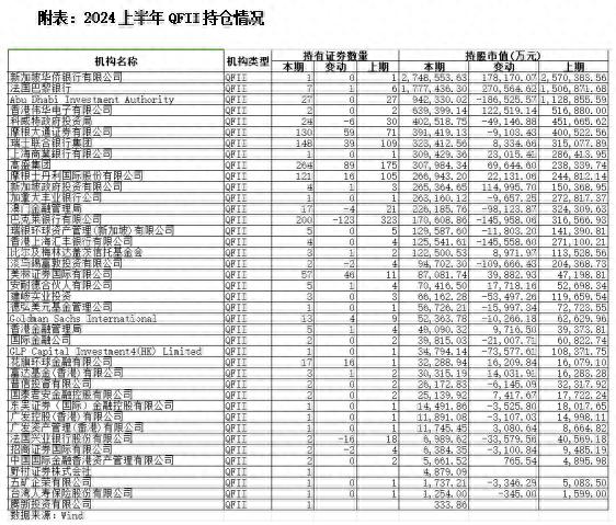 中长期资金入市，多家险资巨头发声