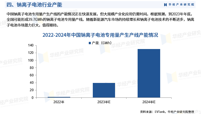 经合组织预测摩洛哥2024年经济增速3.5%