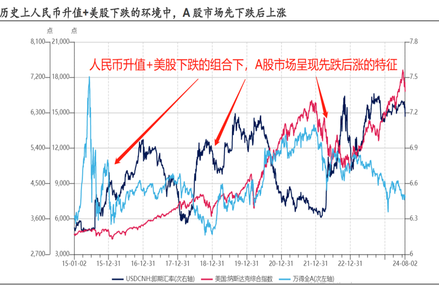 大利好！美联储，突现重磅！