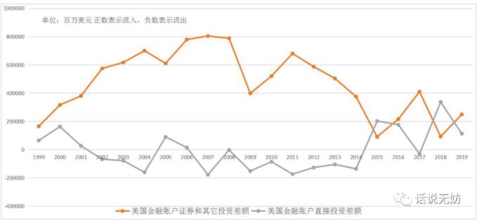 摩洛哥经常账户赤字2024年将占 GDP 的1.4%