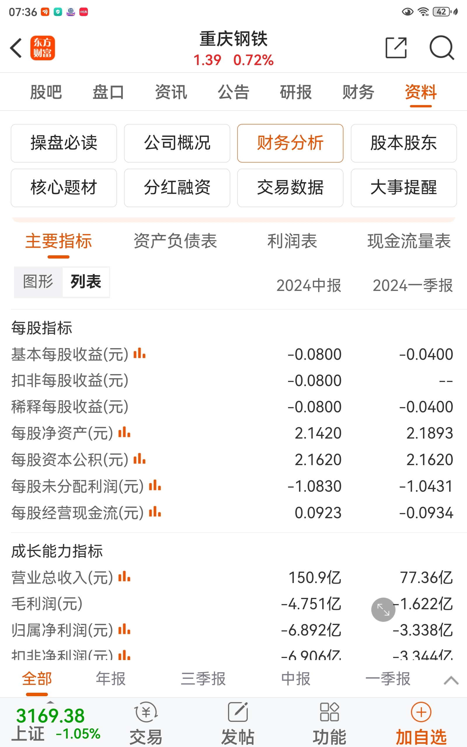 理工光科：公司业务已覆盖全国多个省份，在四川、重庆等西南地区均有项目