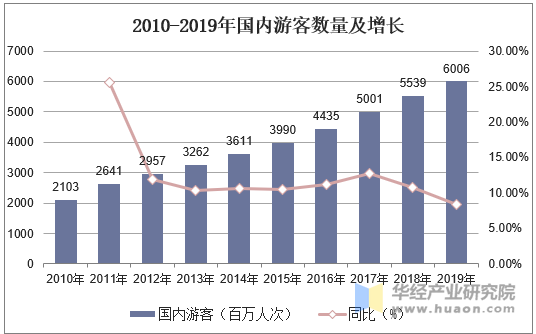 国金证券：熊猫债发行量增长强劲，发行主体趋于多元化