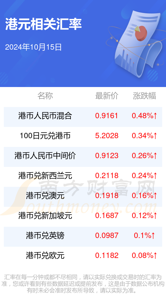 2024年10月28日今日宁波镀锌板卷最新价格查询