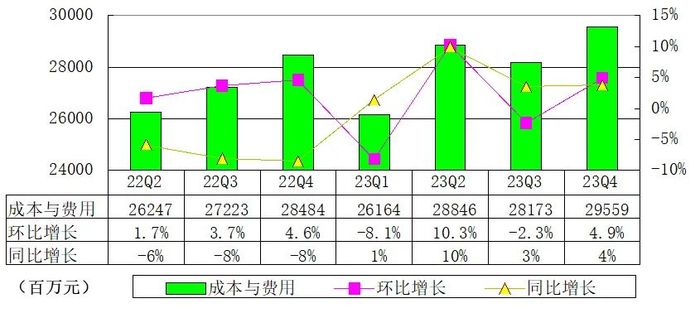 柬埔寨服装和鞋类出口劲增 今年前9月超87亿美元，同比增长24.5%