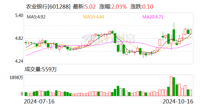 电力设备行业今日净流出资金13.18亿元，宁德时代等6股净流出资金超亿元