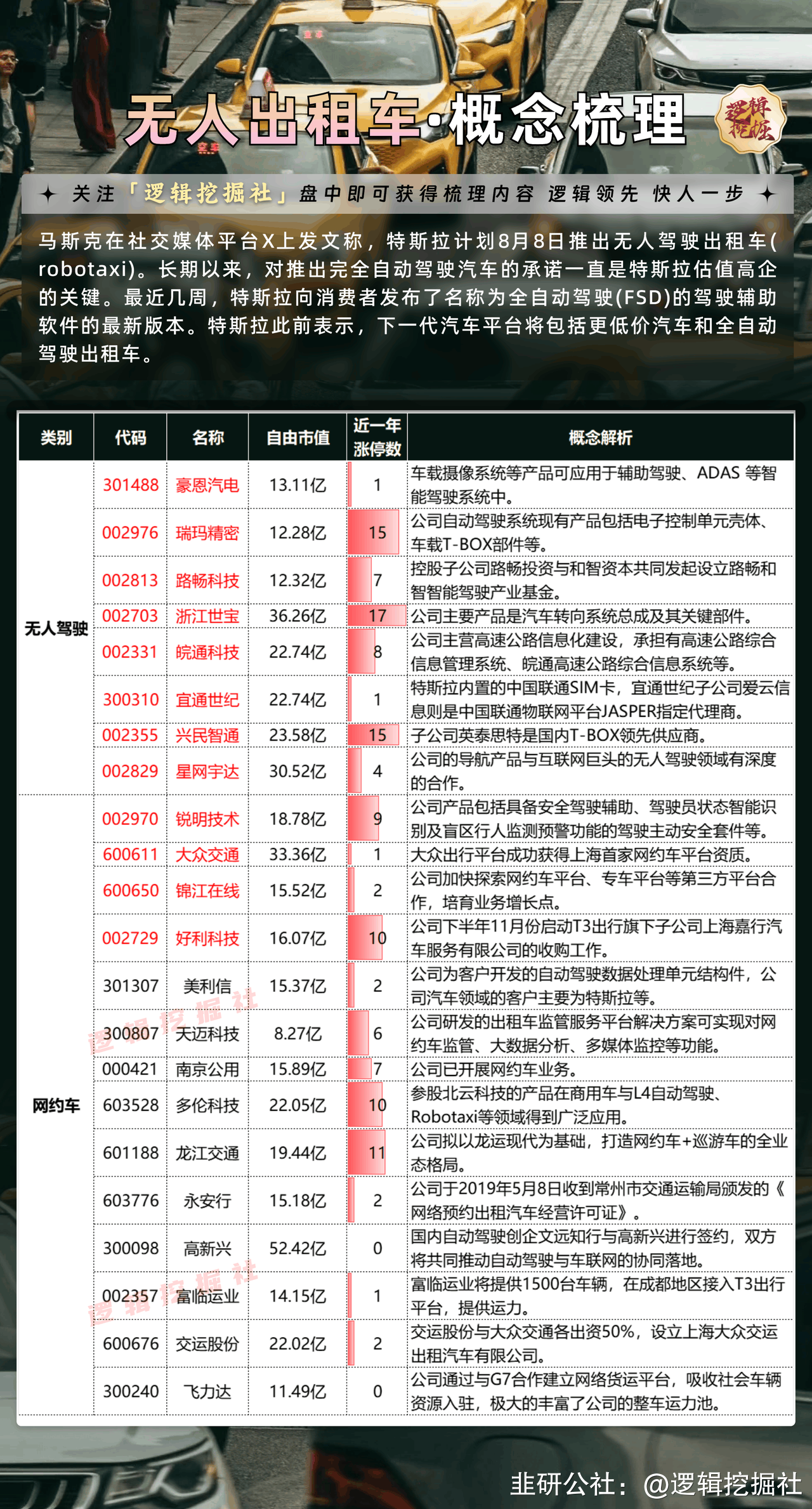 华为副总裁马悦一行到访皖通科技参观交流