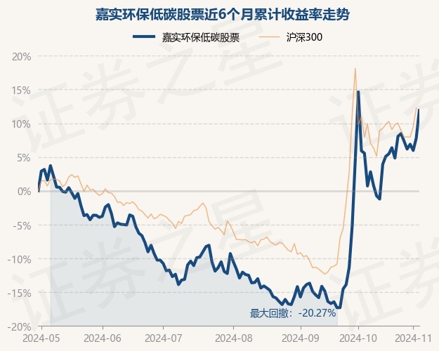 11月21日证券之星午间消息汇总：证券合并案例又有最新进展