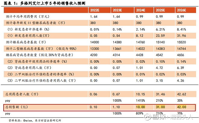 华领医药宣布2025年起自主负责华堂宁®中国市场推广