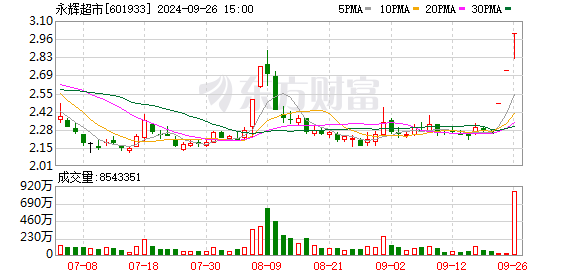 恒合股份龙虎榜：营业部净买入1100.40万元