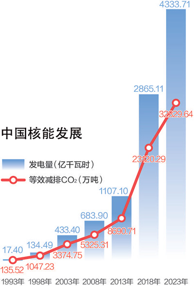 工信部：研究出台原子级制造 创新发展实施意见