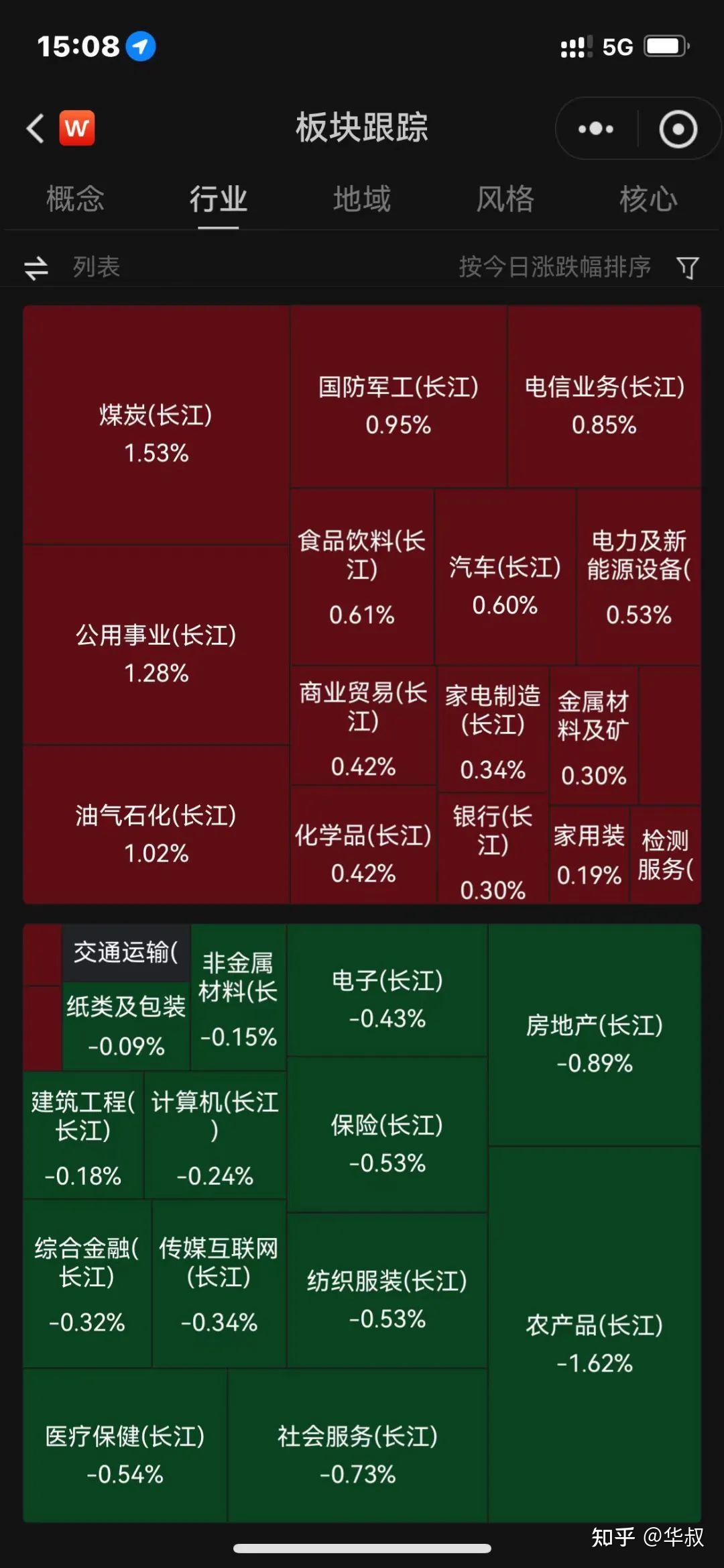 金融早参 | 央行：年初降准效果持续显现