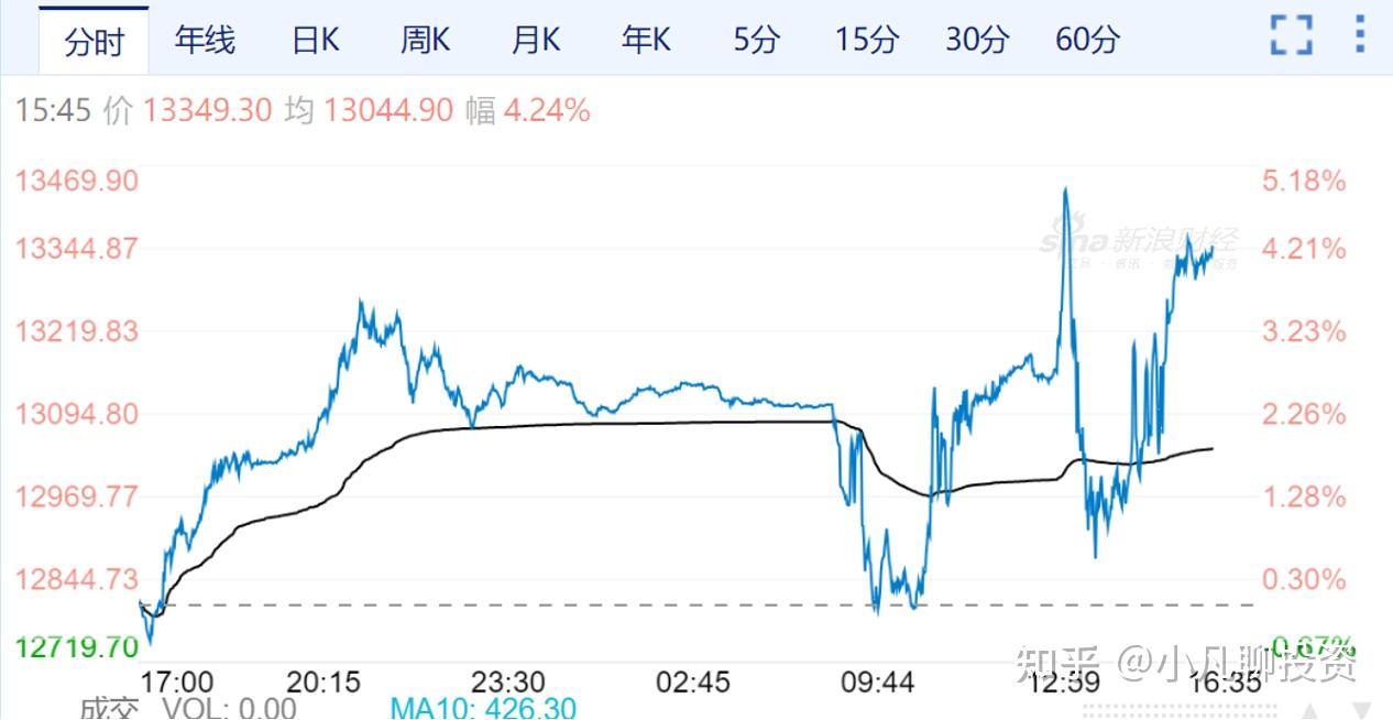 2024年11月28日今日五水偏硅酸钠价格最新行情走势