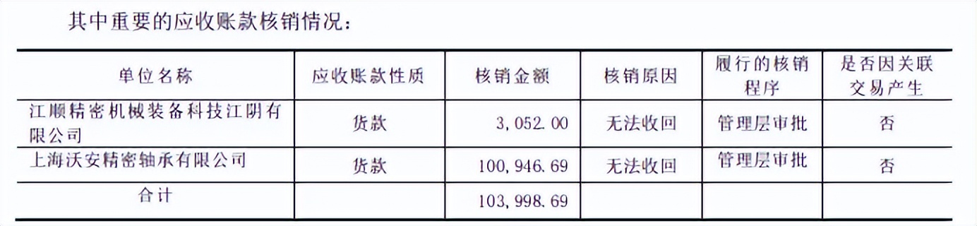 承德露露的烦恼：营收增长难掩利润下滑，对单一产品依赖成硬伤