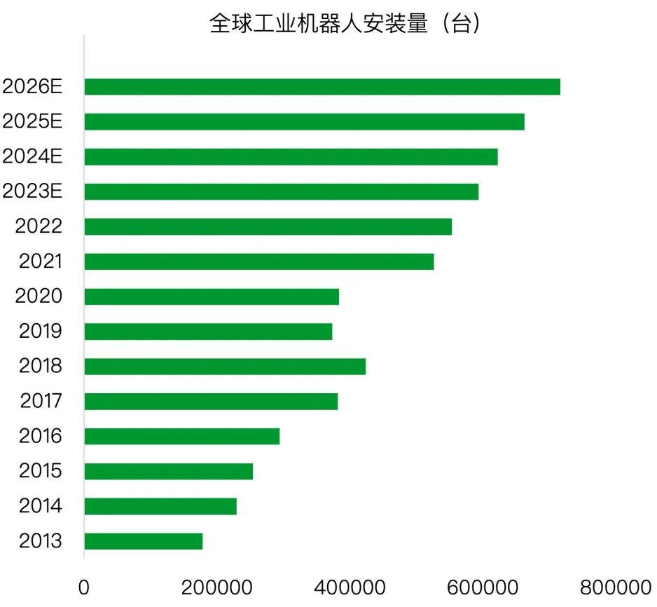 我国生成式人工智能产品用户规模达2.3亿人