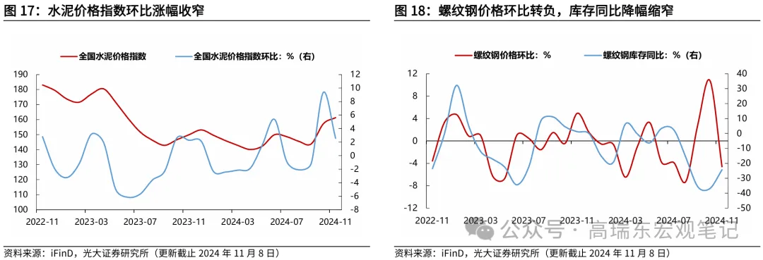 10月克罗地亚工业产品出厂价格同比下跌3.3%