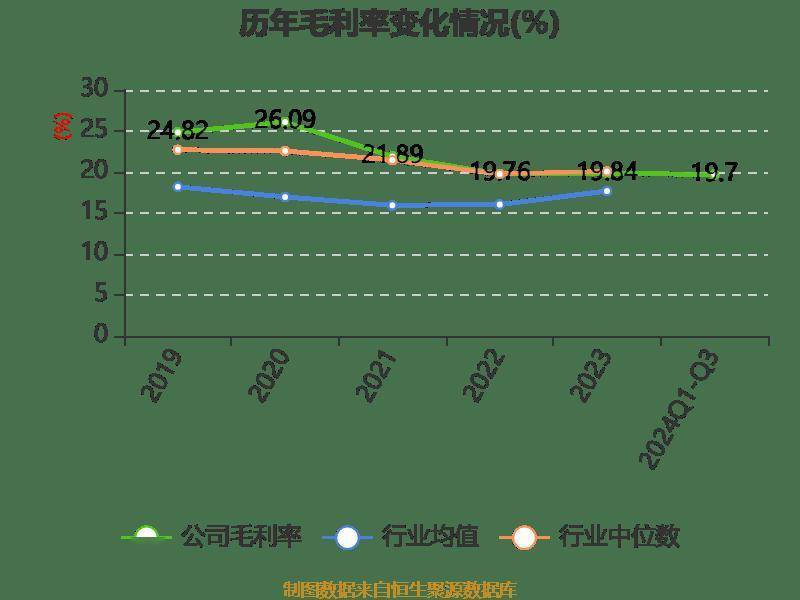 10月克罗地亚工业产品出厂价格同比下跌3.3%