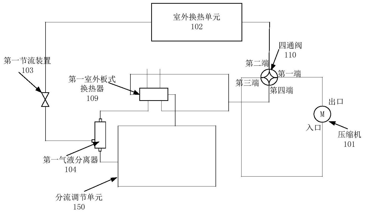 格力电器获得发明专利授权：“一种换热装置的控制方法、系统、换热装置及空调设备”