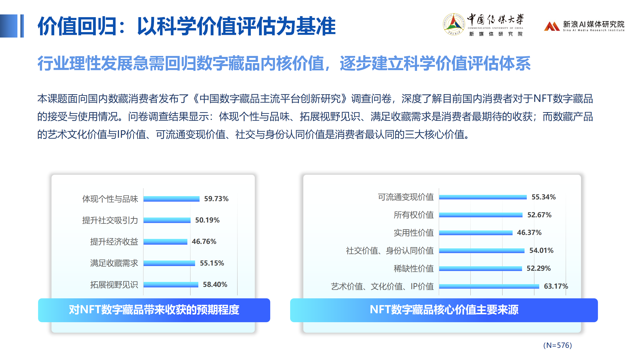 华盖资本许小林：并购重组是创新药行业未来的主流退出方式