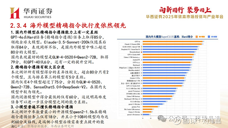 中原证券：2025年聚焦计算机行业三个方向的投资机会