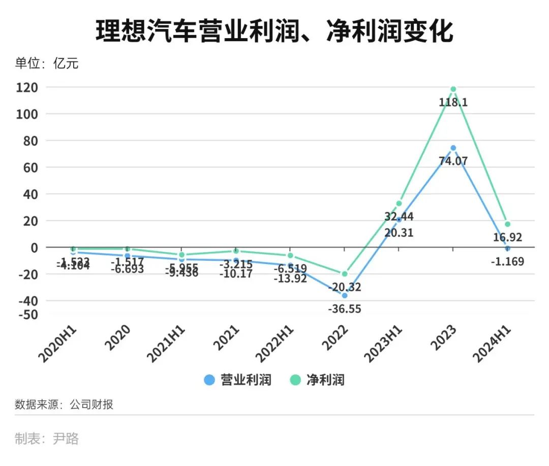 品牌羽绒服业务表现强劲 波司登中期净利润增长23%至11.3亿元