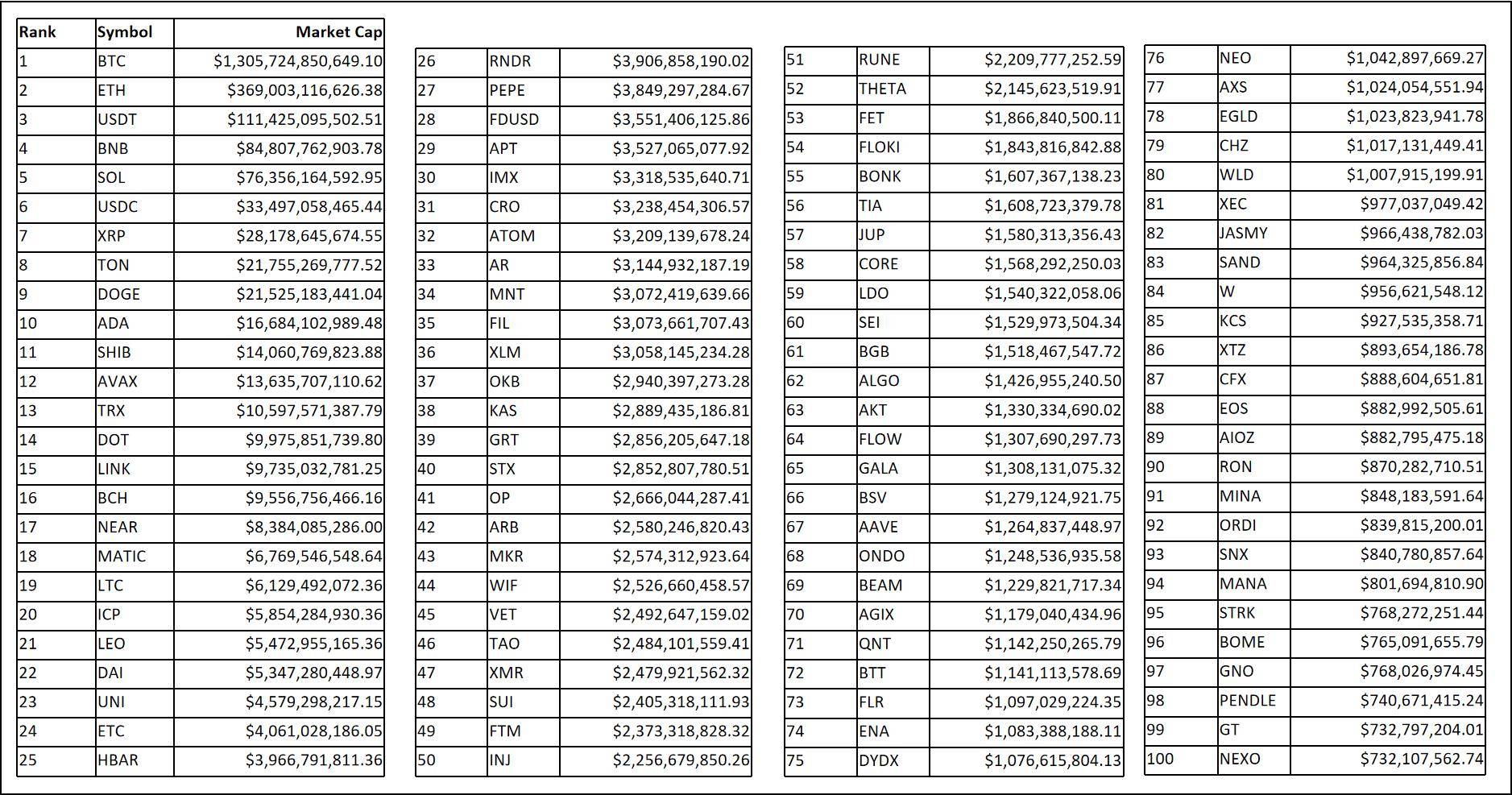 非银金融行业资金流出榜：锦龙股份等12股净流出资金超5000万元