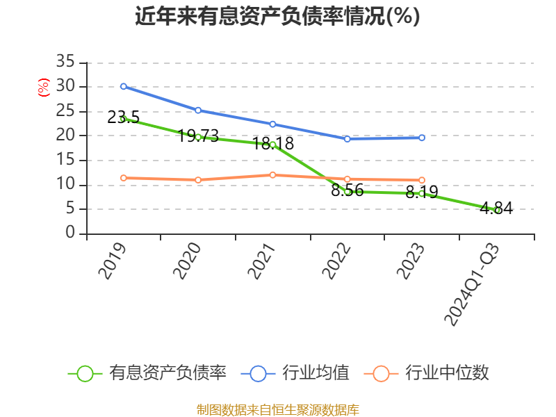 兰州银行副行长刘敏任职资格获批