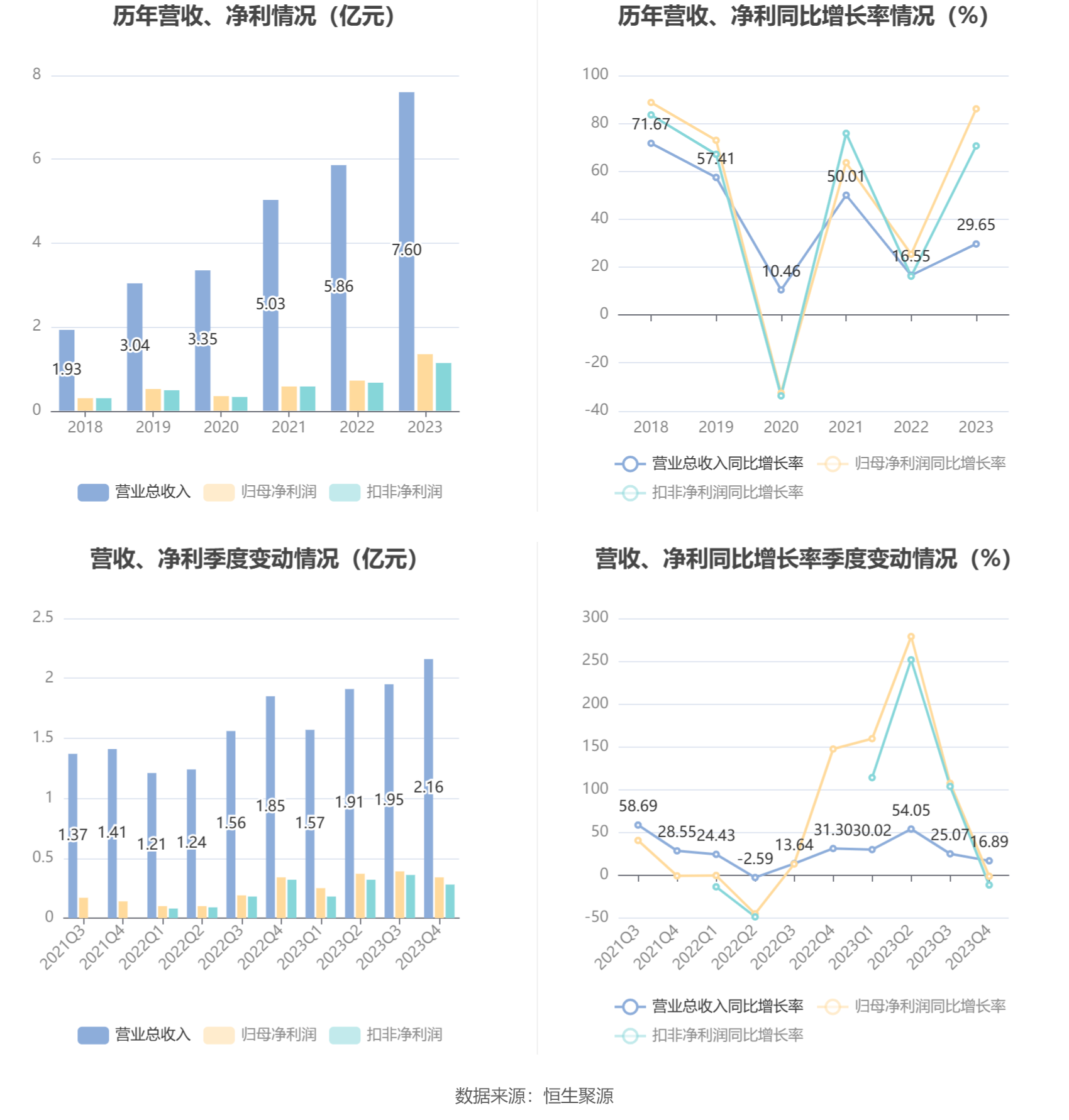 特色小镇概念涨1.66%，主力资金净流入这些股