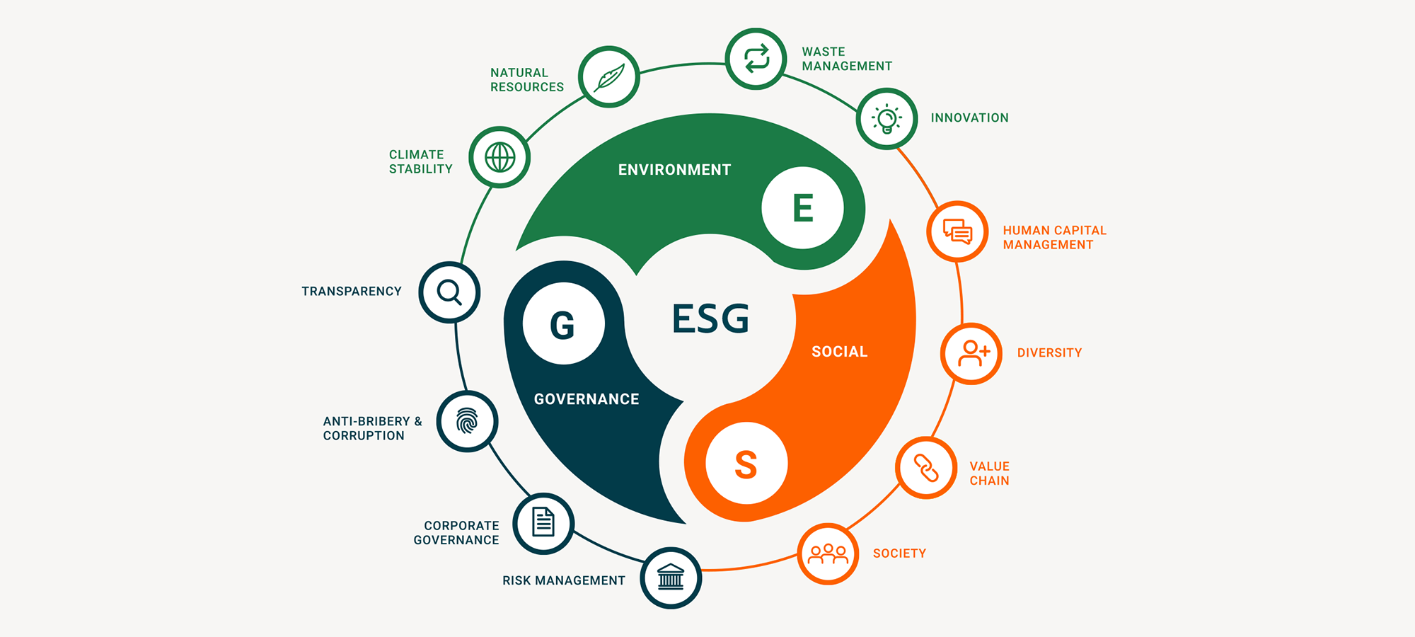 【ESG动态】腾亚精工（301125.SZ）获华证指数ESG最新评级CC，行业排名第21